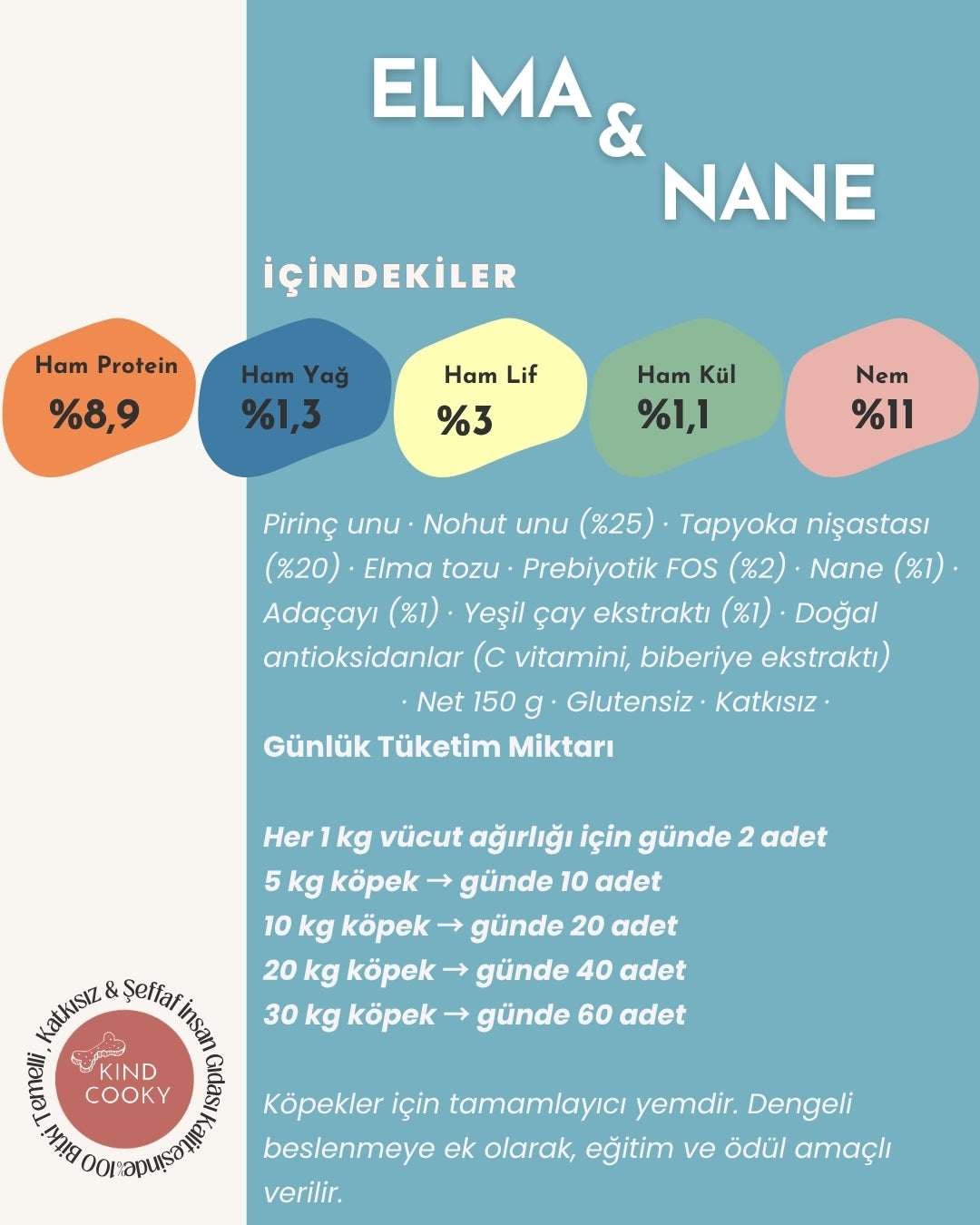 MİS NEFES